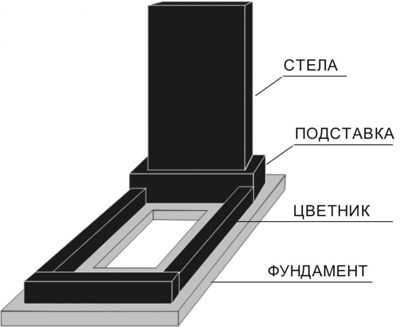 Надгробный памятник